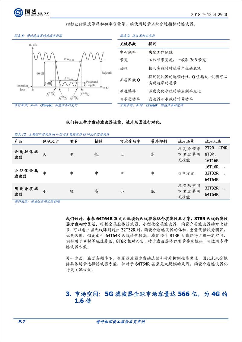 《通信行业5G系列报告之滤波器深度：技术变革重塑市场格局，19年迎来“甜蜜期”-20181229-国盛证券-28页》 - 第8页预览图