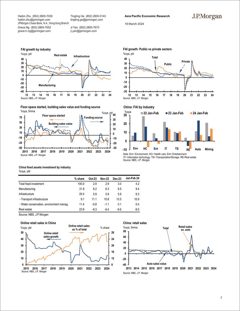 《JPMorgan Econ  FI-China A strong start in Jan-Feb activity Revising up curren...-107105822》 - 第7页预览图