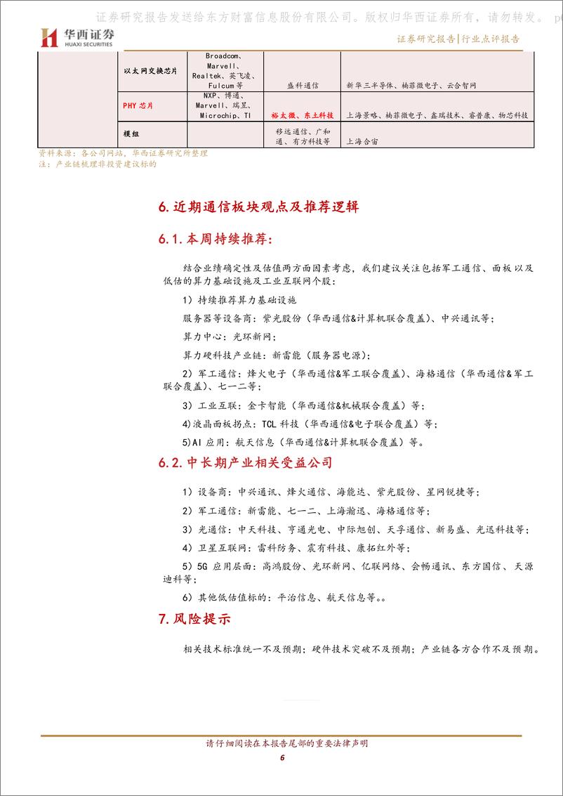 《20230625-AI大模型＋工业互联网推动工业变革》 - 第6页预览图