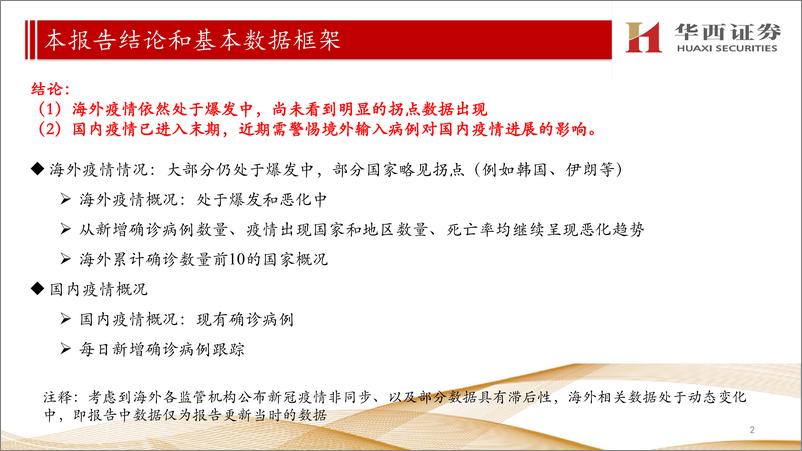 《医药生物行业：【国内+海外】新型冠状病毒疫情汇总分析-20200322-华西证券-23页》 - 第3页预览图