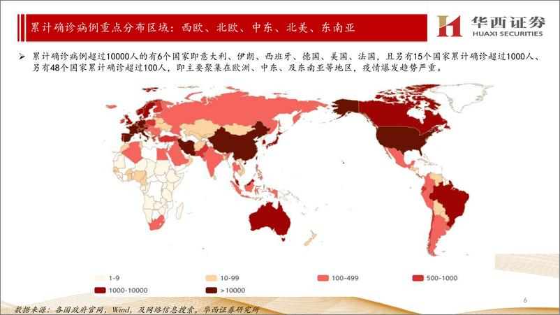 《医药生物行业：【国内+海外】新型冠状病毒疫情汇总分析-20200322-华西证券-23页》 - 第7页预览图