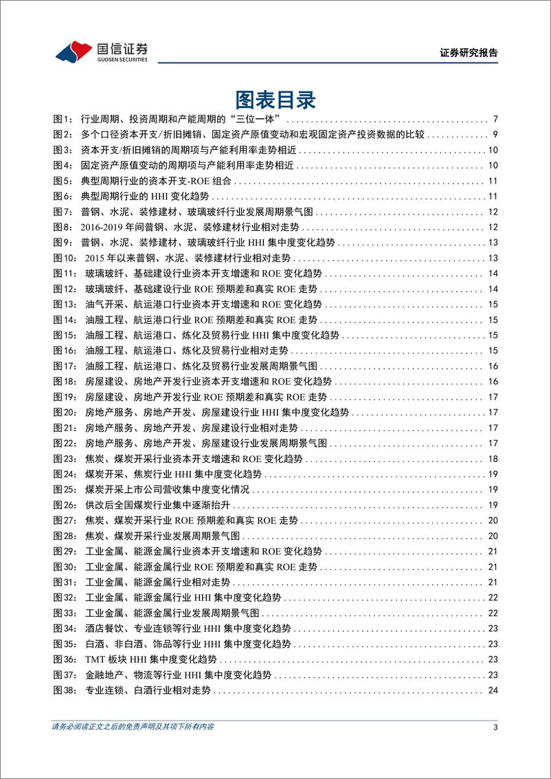 《策略深度报告：基于资本周期框架的行业比较-20220927-国信证券-54页》 - 第4页预览图