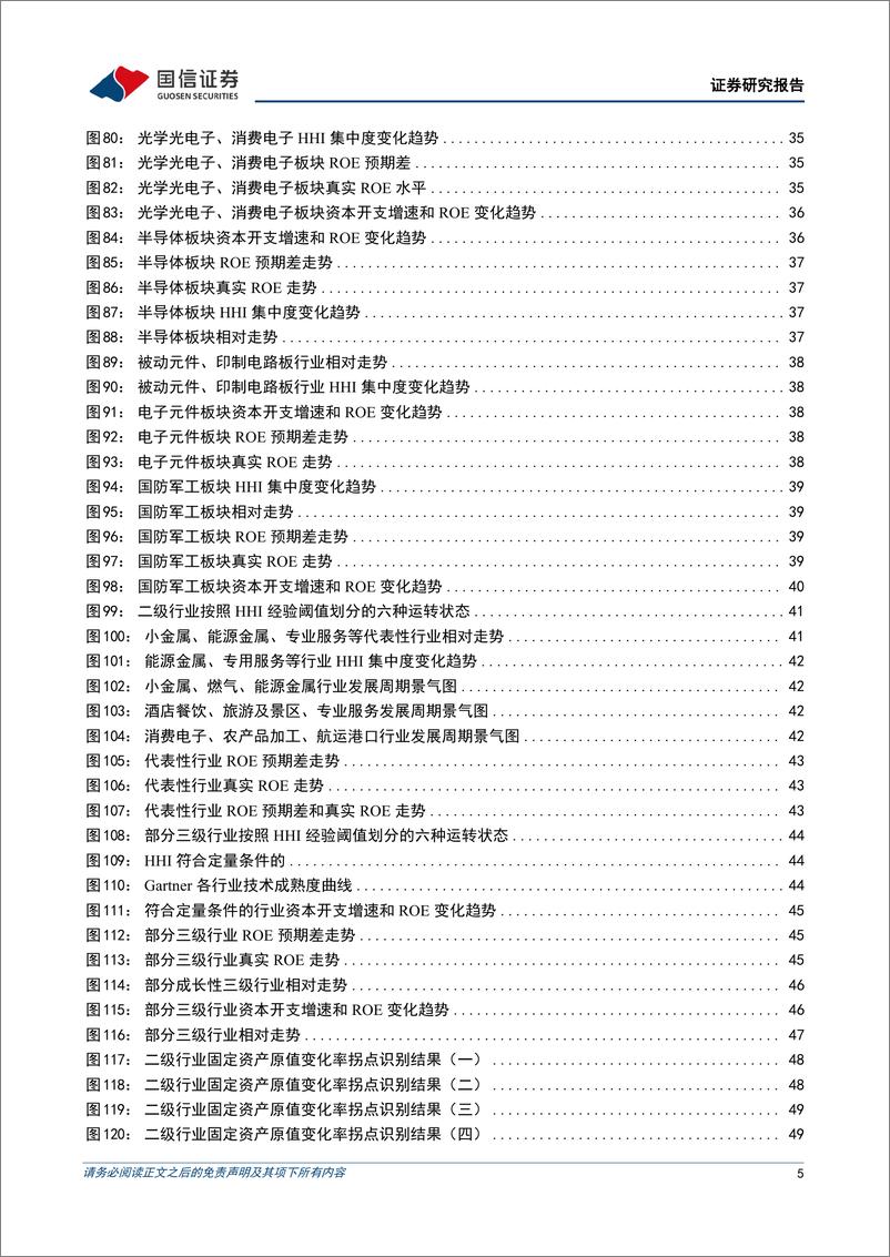 《策略深度报告：基于资本周期框架的行业比较-20220927-国信证券-54页》 - 第6页预览图