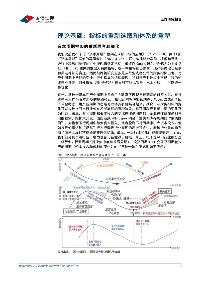 《策略深度报告：基于资本周期框架的行业比较-20220927-国信证券-54页》 - 第8页预览图