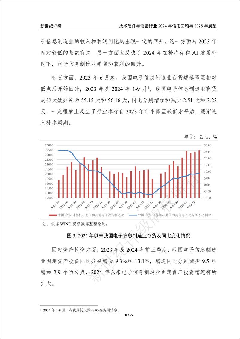 《技术硬件与设备行业2024年信用回顾与2025年展望》 - 第6页预览图