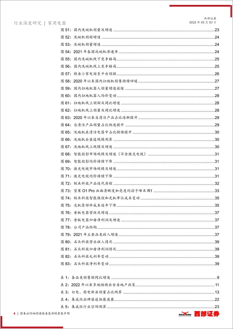 《家电行业2022年中期投资策略：疫后复苏，布局龙头与景气赛道-20220503-西部证券-41页》 - 第5页预览图