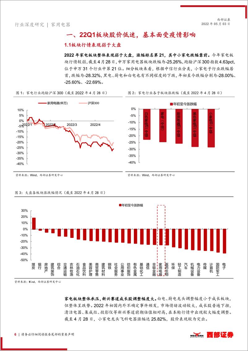 《家电行业2022年中期投资策略：疫后复苏，布局龙头与景气赛道-20220503-西部证券-41页》 - 第7页预览图