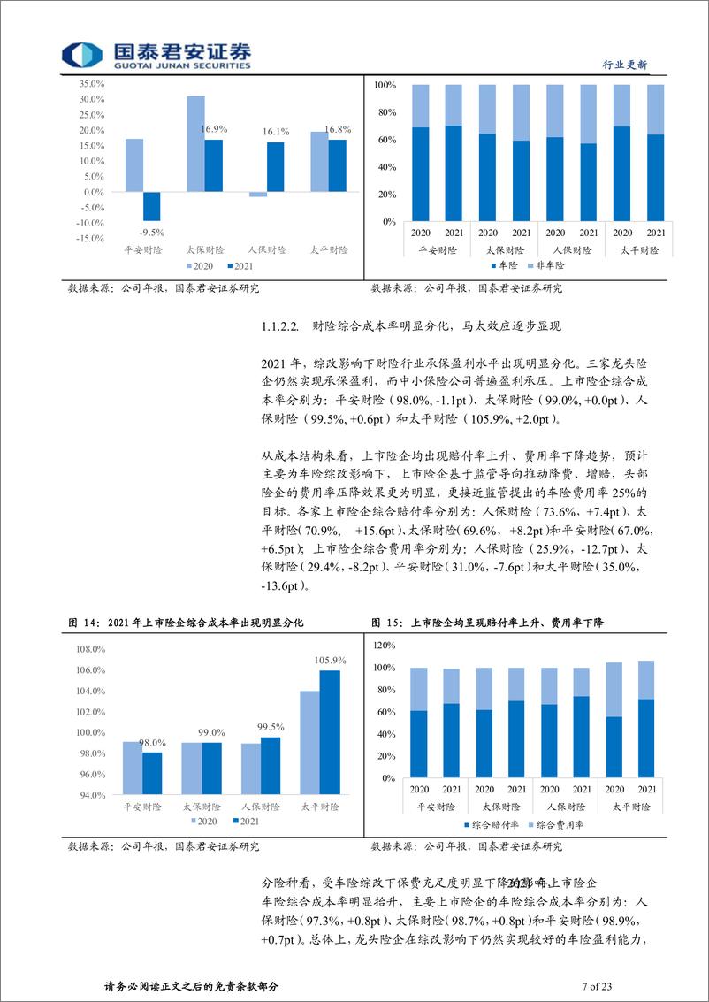 《保险行业上市险企2021年年报综述：NBV倒退五年，保险和服务的改革更重要-20220405-国泰君安-23页》 - 第8页预览图