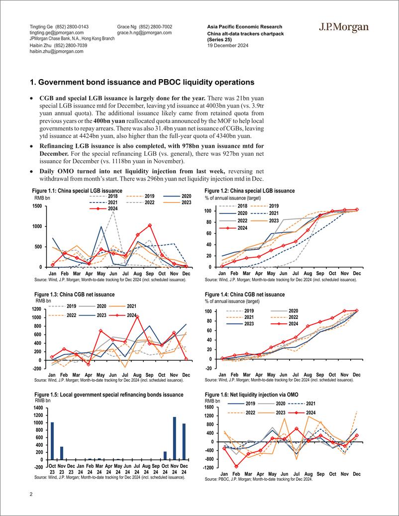 《JPMorgan Econ  FI-China alt-data trackers chartpack (Series 25) Wrapping up 20...-112293579》 - 第2页预览图