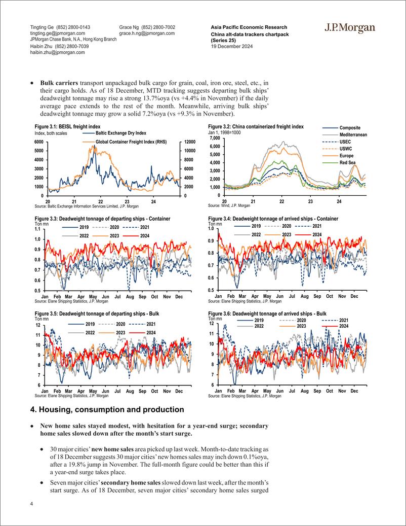 《JPMorgan Econ  FI-China alt-data trackers chartpack (Series 25) Wrapping up 20...-112293579》 - 第4页预览图