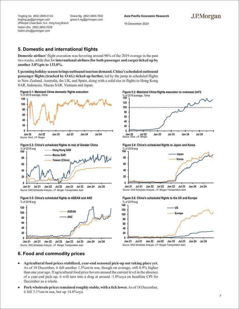 《JPMorgan Econ  FI-China alt-data trackers chartpack (Series 25) Wrapping up 20...-112293579》 - 第7页预览图