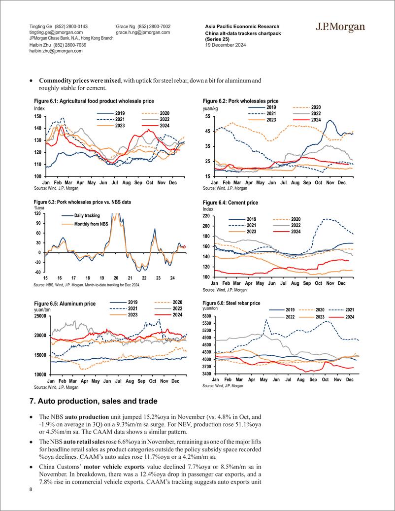 《JPMorgan Econ  FI-China alt-data trackers chartpack (Series 25) Wrapping up 20...-112293579》 - 第8页预览图