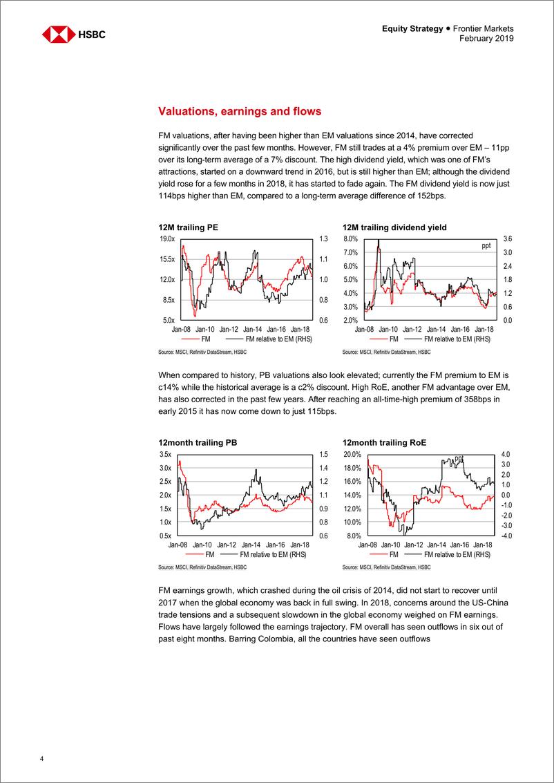 《汇丰银行-新兴市场-股票策略-新兴市场前沿股票策略-2019.2-66页》 - 第6页预览图