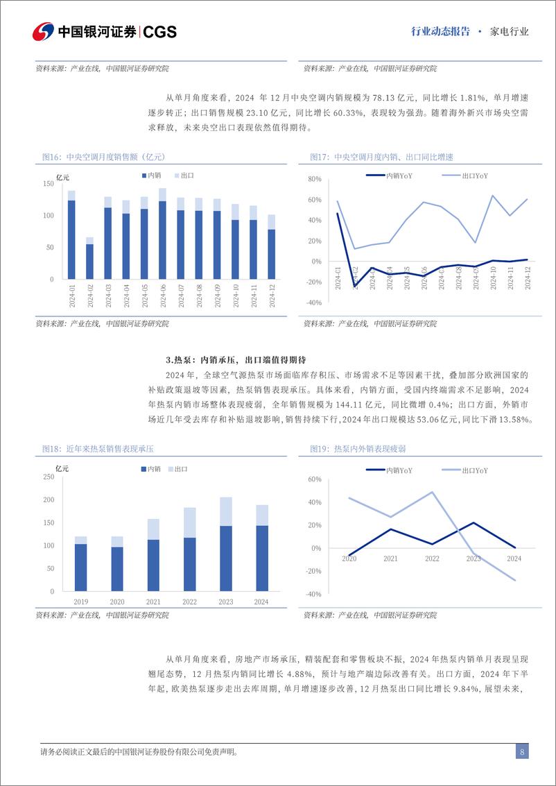 《家电行业月度动态跟踪：零售继续受益于国补，积极布局AI%2b消费-银河证券-250225-22页》 - 第8页预览图