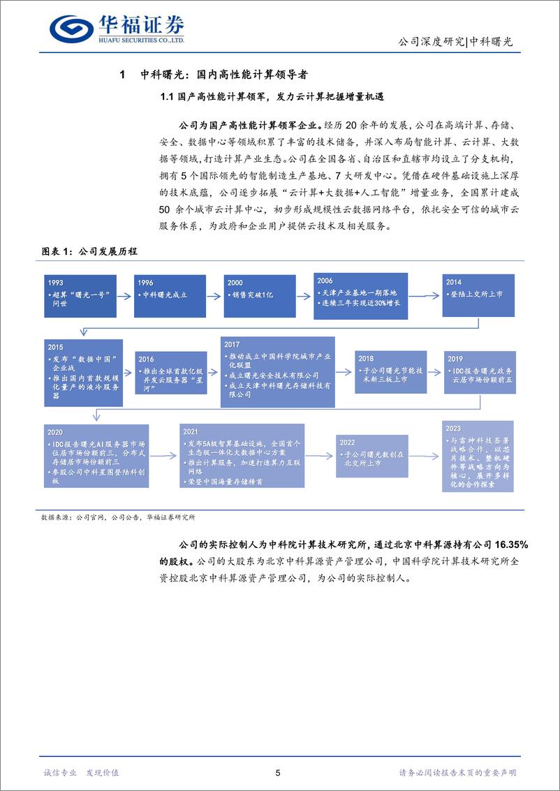 《20230323-华国产高性能计算领军，大模型＋信创双轮驱动》 - 第5页预览图