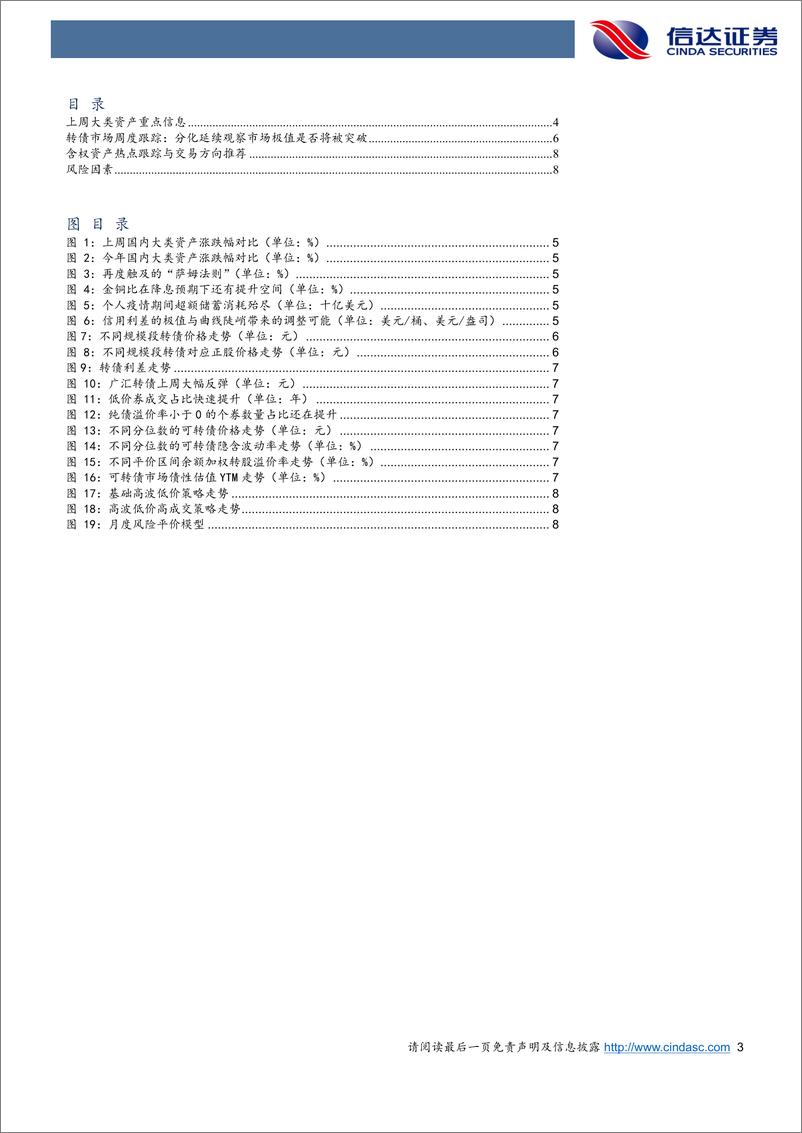 《可转债及大类资产跟踪：转债极值的压力测试-240708-信达证券-10页》 - 第3页预览图