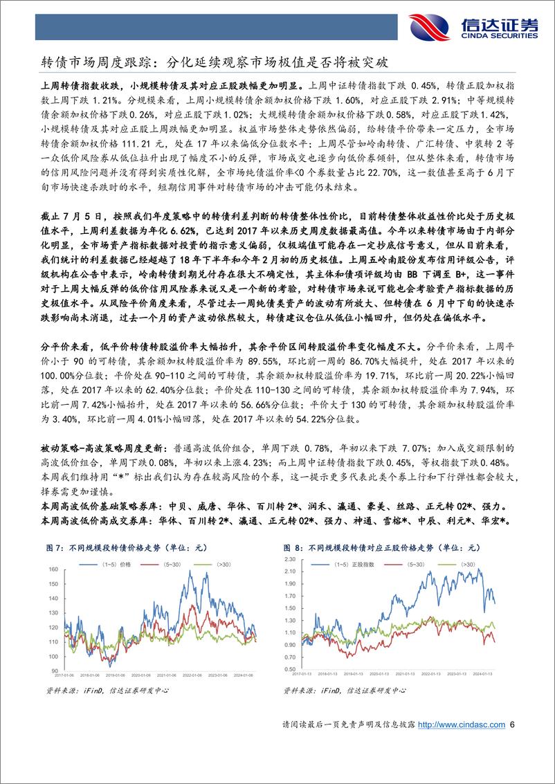 《可转债及大类资产跟踪：转债极值的压力测试-240708-信达证券-10页》 - 第6页预览图