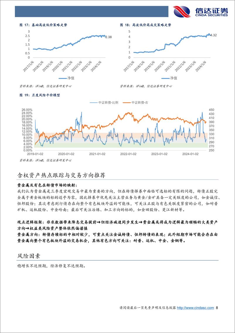 《可转债及大类资产跟踪：转债极值的压力测试-240708-信达证券-10页》 - 第8页预览图