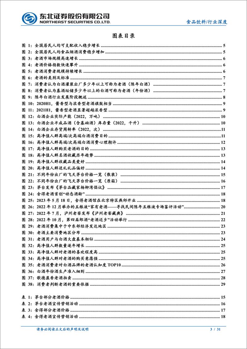 《食品饮料行业：老酒，白酒消费新风尚，未来空间广阔-20230816-东北证券-31页》 - 第4页预览图