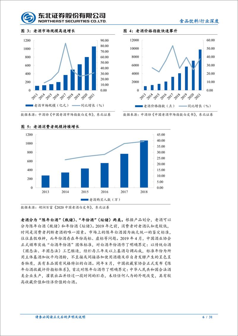 《食品饮料行业：老酒，白酒消费新风尚，未来空间广阔-20230816-东北证券-31页》 - 第7页预览图