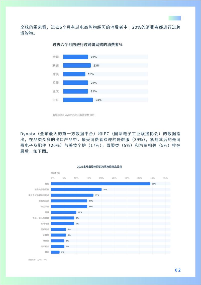 《体验赋能企业出海白皮书-29页》 - 第4页预览图