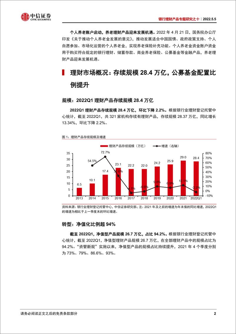 《银行业理财产品专题研究之十：2022Q1银行理财回顾及展望，养老理财试点扩容，理财公司利润飘红-20220505-中信证券-24页》 - 第6页预览图