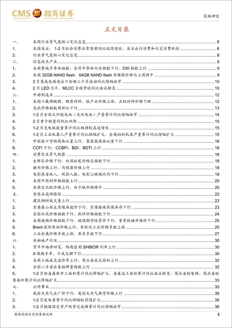 《行业景气观察：1-2月社会消费品零售额延续增长，发电量同比增幅扩大-240320-招商证券-38页》 - 第2页预览图