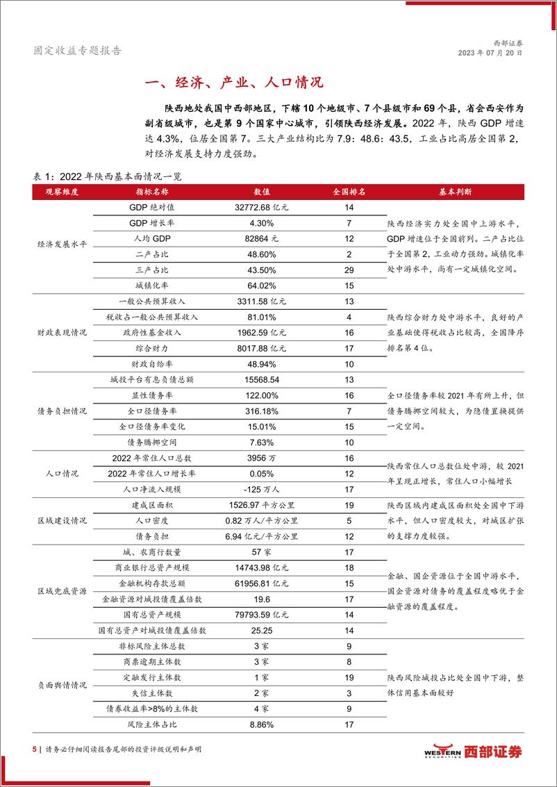 《城投多空论系列之三：区域篇，九大视角看陕西区域基本面-20230720-西部证券-31页》 - 第6页预览图