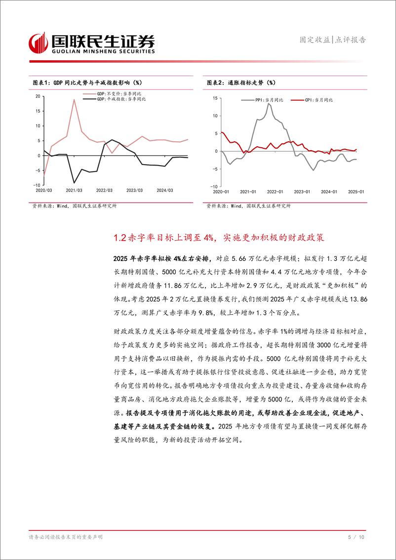 《固定收益｜点评报告：政府工作报告的债市关注点-250305-国联民生证券-11页》 - 第6页预览图