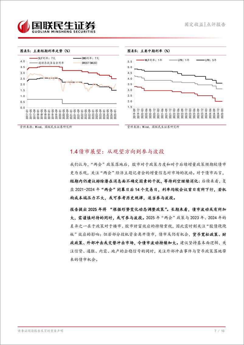 《固定收益｜点评报告：政府工作报告的债市关注点-250305-国联民生证券-11页》 - 第8页预览图