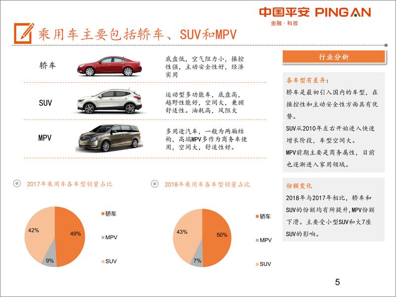 《汽车行业产业链全景图：乘用车篇-20190709-平安证券-24页》 - 第6页预览图