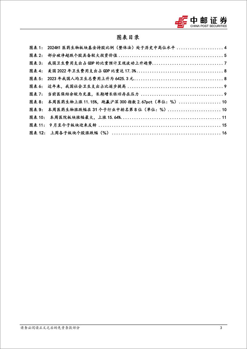 《医药生物行业报告：全面看多，更应把握分化后的超额收益机会-241007-中邮证券-18页》 - 第3页预览图