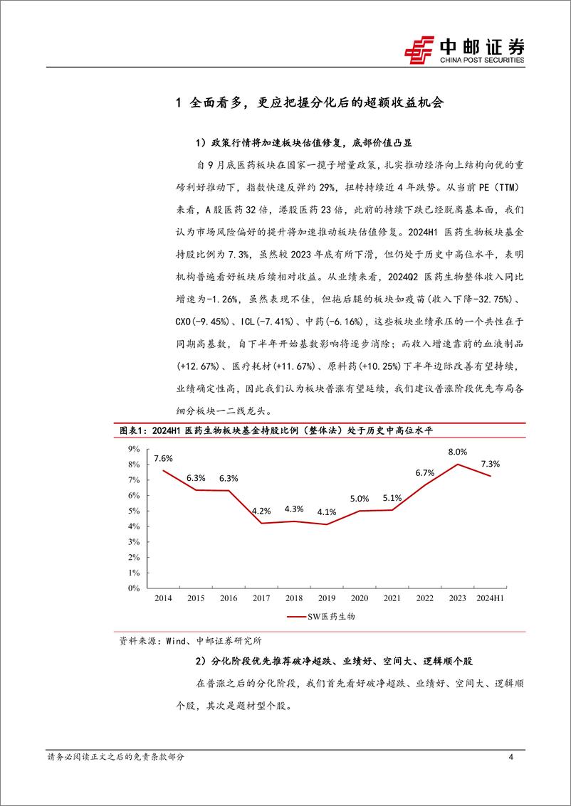 《医药生物行业报告：全面看多，更应把握分化后的超额收益机会-241007-中邮证券-18页》 - 第4页预览图