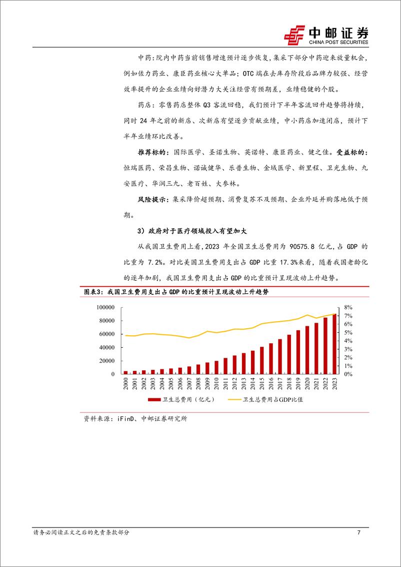 《医药生物行业报告：全面看多，更应把握分化后的超额收益机会-241007-中邮证券-18页》 - 第7页预览图