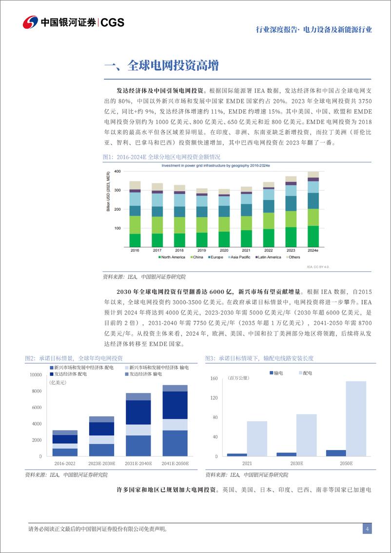 《电力设备行业出海系列报告：全球电网投资高增，电力设备出海可期-240814-银河证券-28页》 - 第4页预览图