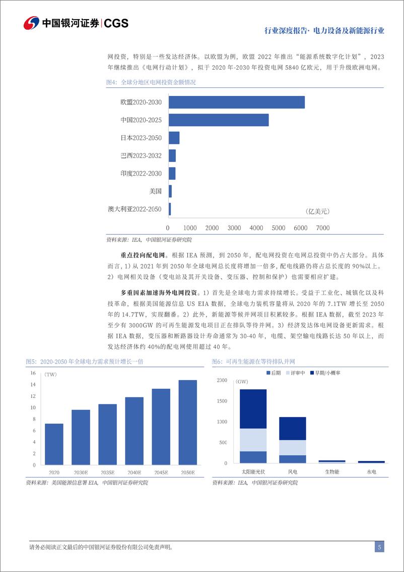 《电力设备行业出海系列报告：全球电网投资高增，电力设备出海可期-240814-银河证券-28页》 - 第5页预览图