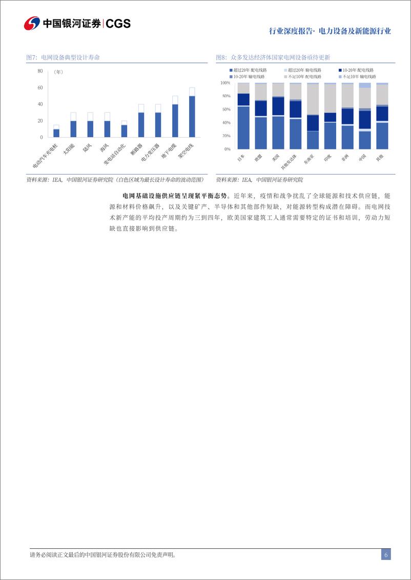 《电力设备行业出海系列报告：全球电网投资高增，电力设备出海可期-240814-银河证券-28页》 - 第6页预览图