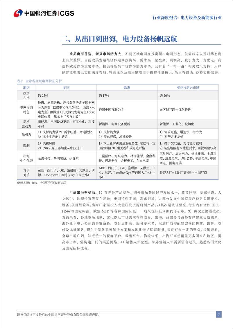 《电力设备行业出海系列报告：全球电网投资高增，电力设备出海可期-240814-银河证券-28页》 - 第7页预览图