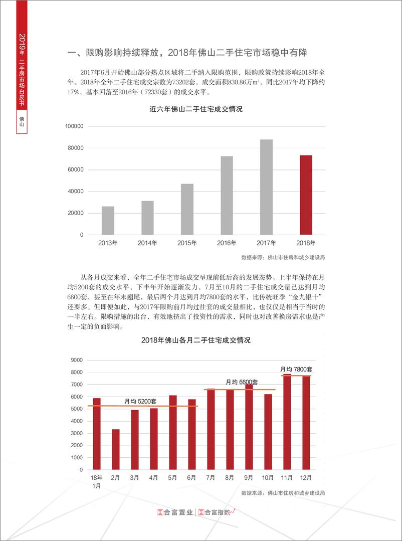 《合富置业-2019年佛山二手房市场白皮书（房地产）-2019.8-8页》 - 第4页预览图