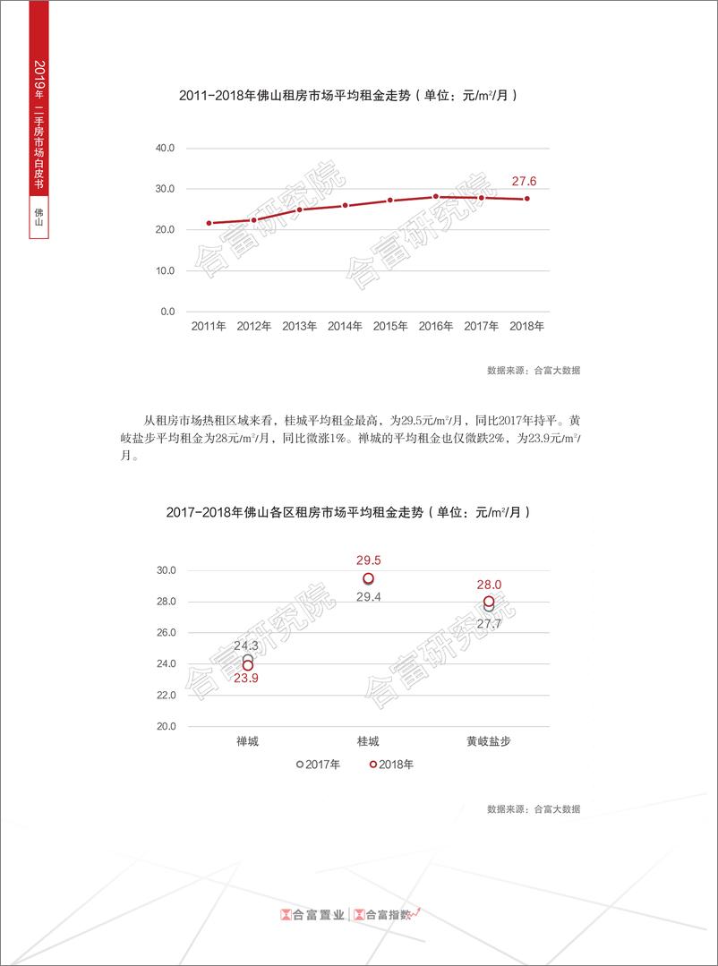 《合富置业-2019年佛山二手房市场白皮书（房地产）-2019.8-8页》 - 第8页预览图