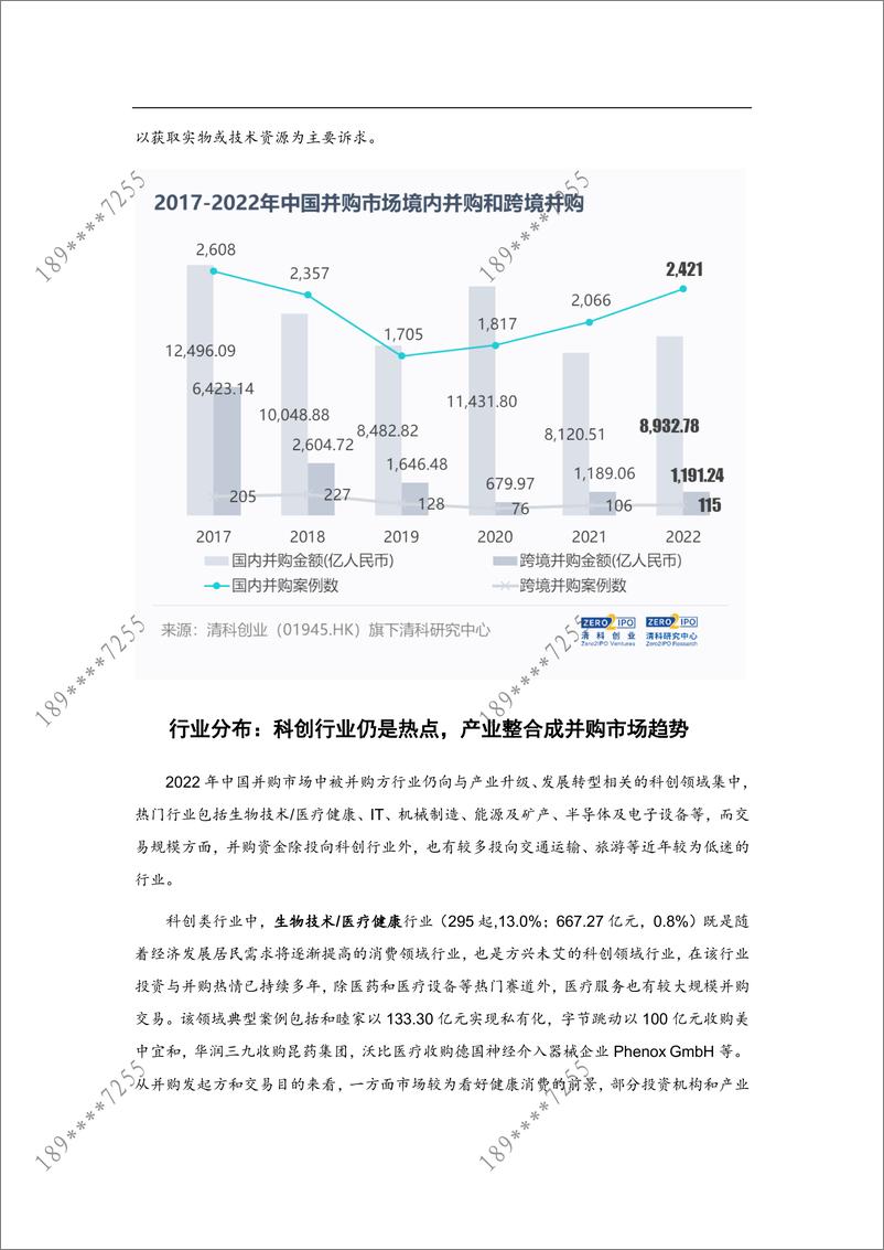 《清科2022年度盘点：并购市场规模微增，机构迎来并购退出机遇-8页》 - 第4页预览图