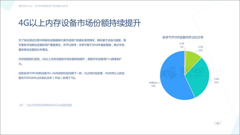 《腾讯-2018中国移动游戏质量白皮书-2019.1-47页》 - 第8页预览图