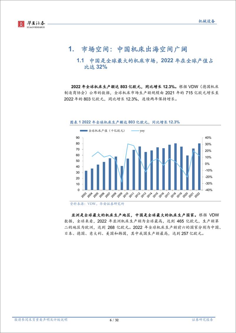 《机械行业出海系列一：机床出口专题：机遇前瞻，前景广阔-20240206-华安证券-32页》 - 第6页预览图