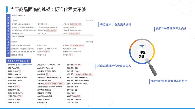 《2023-阿里数字商业知识图谱构建及开放 - 陈强（拉普）》 - 第4页预览图