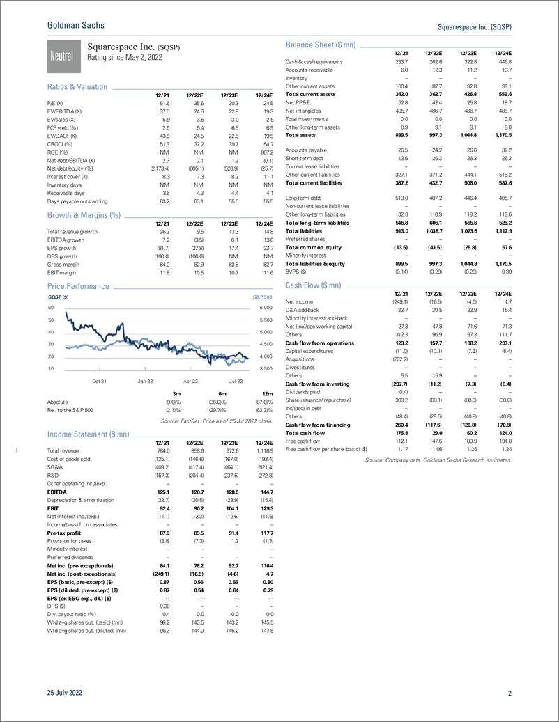 《Squarespace Inc. (SQSP Pricing and bundling key to balancing 2H macro (1)》 - 第3页预览图