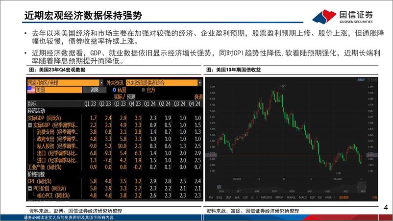 《美股科技巨头四季度财报总结》 - 第4页预览图