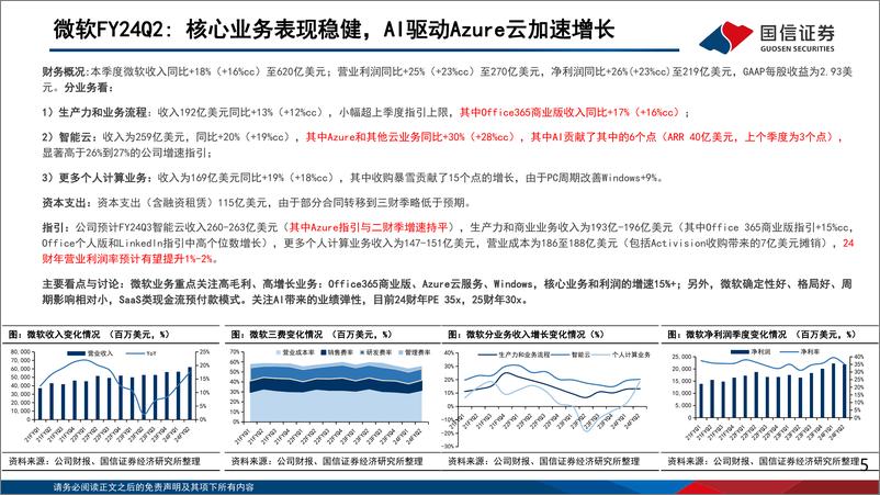 《美股科技巨头四季度财报总结》 - 第5页预览图