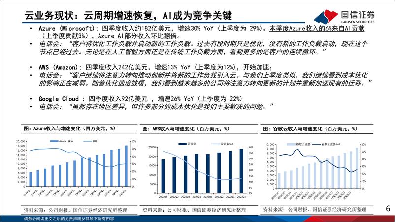 《美股科技巨头四季度财报总结》 - 第6页预览图