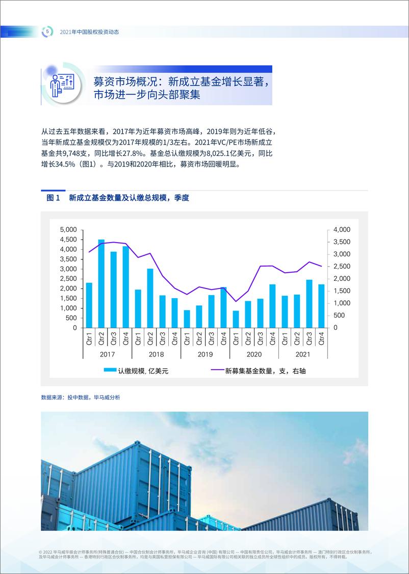 《2021年中国股权投资动态-毕马威-202204》 - 第7页预览图