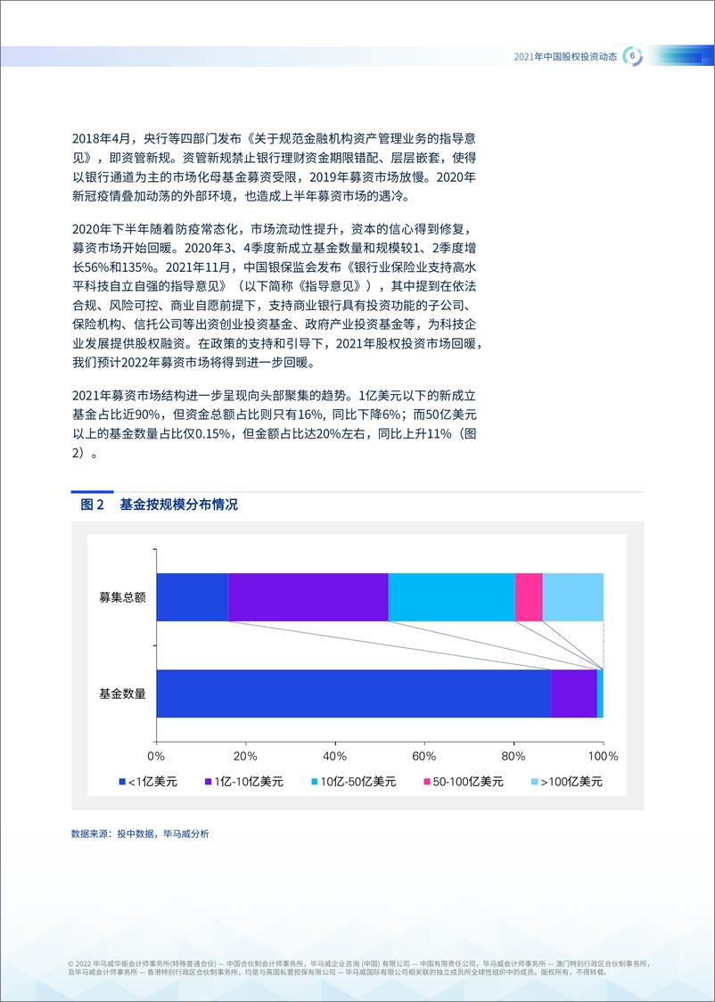 《2021年中国股权投资动态-毕马威-202204》 - 第8页预览图